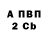 Дистиллят ТГК концентрат Dan AndanRobl